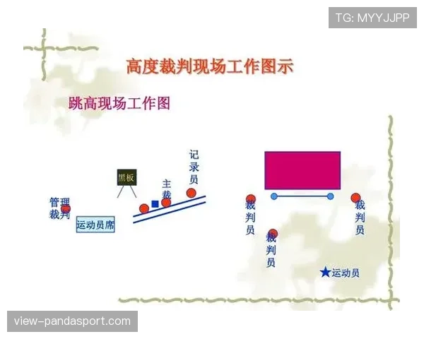 假摔判罚规则及裁判认定标准详解
