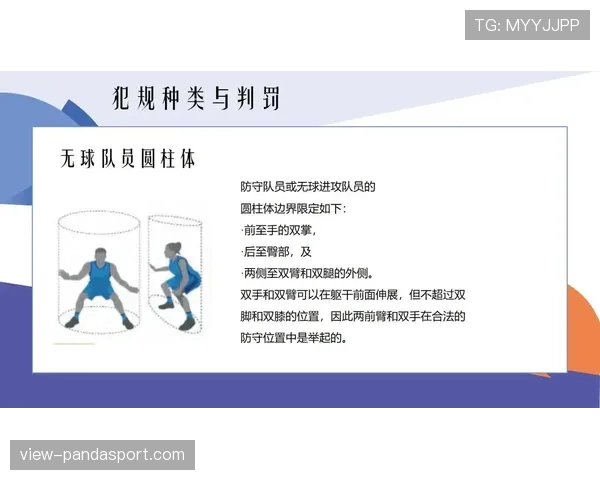 官方篮球规则：争议球处理流程与判定标准解析