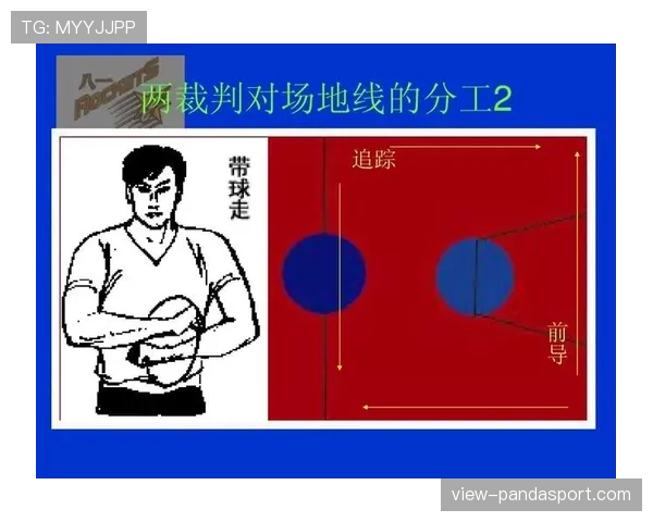 详细剖析篮球裁判手势规则背后代表的具体判罚含义及分类 详细剖析篮球裁判手势规则背后代表的具体判罚含义及分类