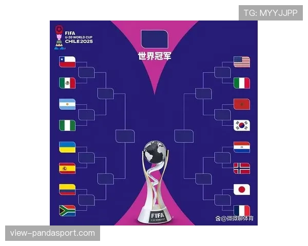 2026世界杯小组赛平分情况下先比较什么 2026世界杯小组赛平分情况下先比较什么