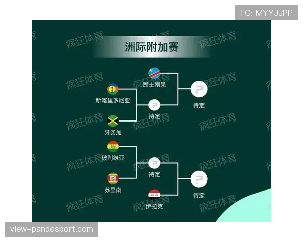 2026世界杯最新淘汰对阵规则 2026世界杯最新淘汰对阵规则